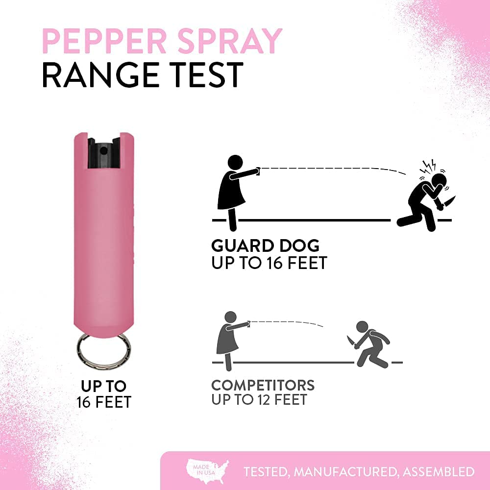 Hard Shell Pepper Spray (Guard Dog)